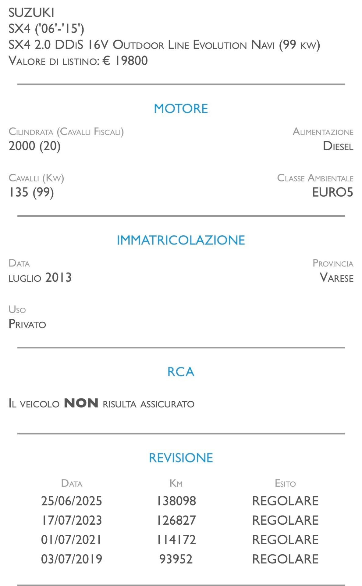 Suzuki SX4 2.0 DDiS 16V Outdoor Line Evolution Navi - UNICO PROPRIETARIO