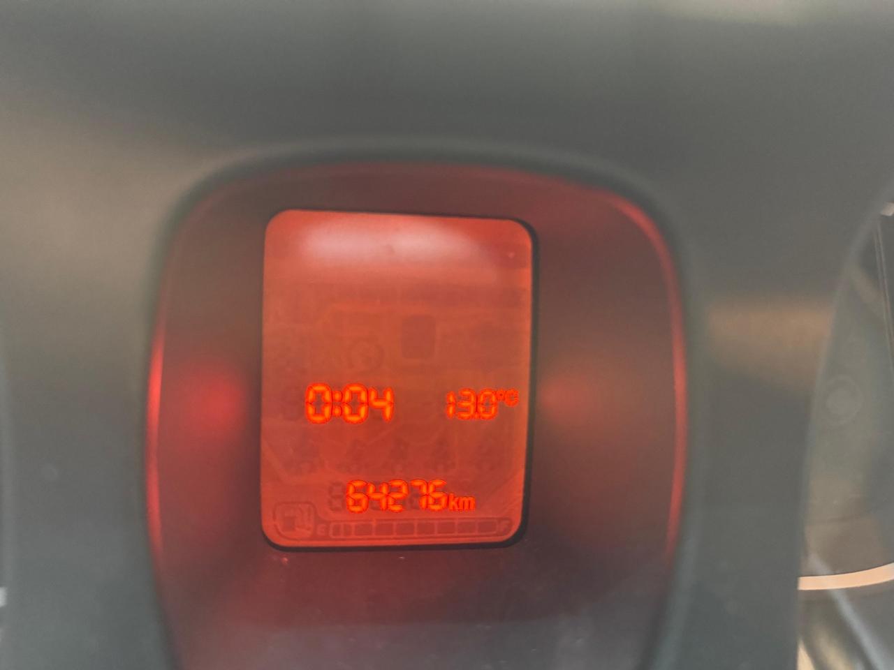 Fiat Panda 1.2 Easy Power – Anno 2019