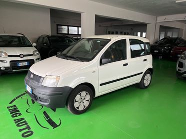 Fiat Panda 1.1