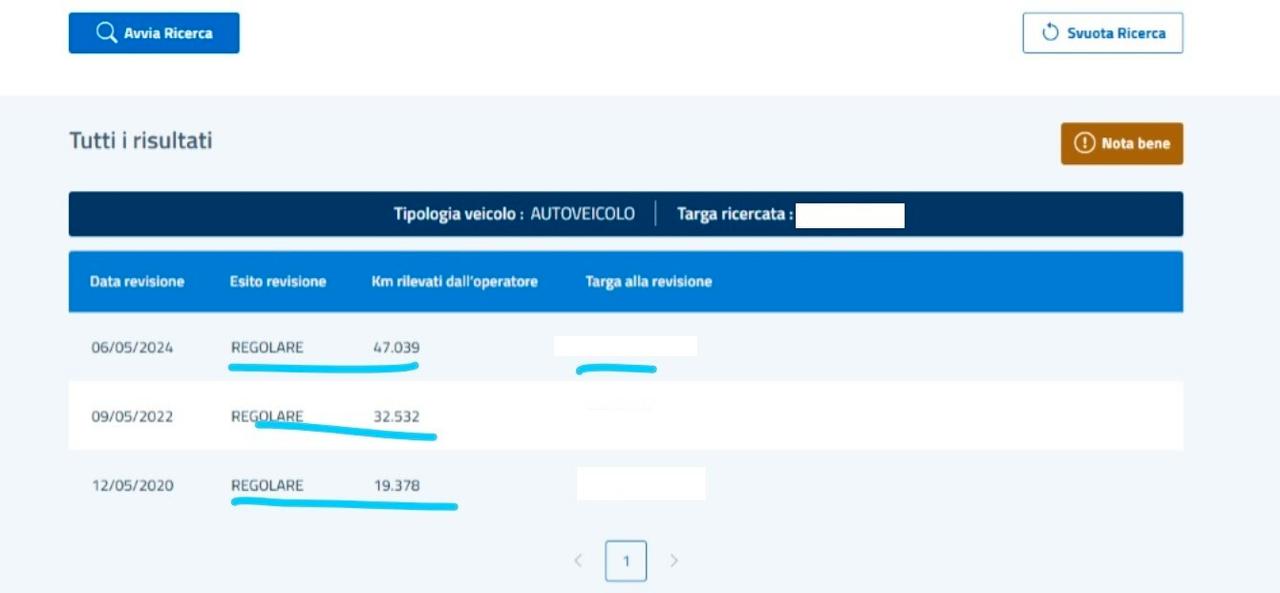 Fiat Fiorino 1.3 MJT 95CV Cargo Adventure