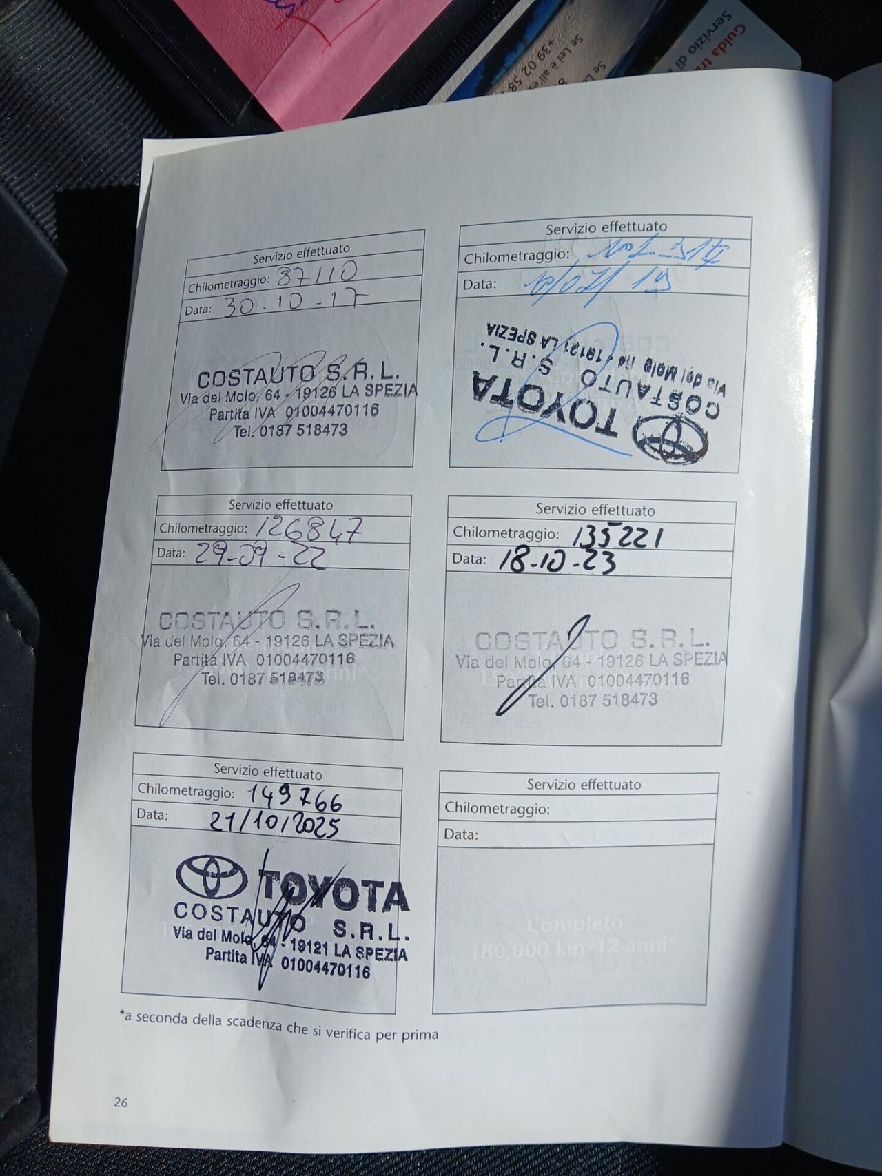 Toyota Yaris 1.3 5 porte Sol KM CERTIFICATI