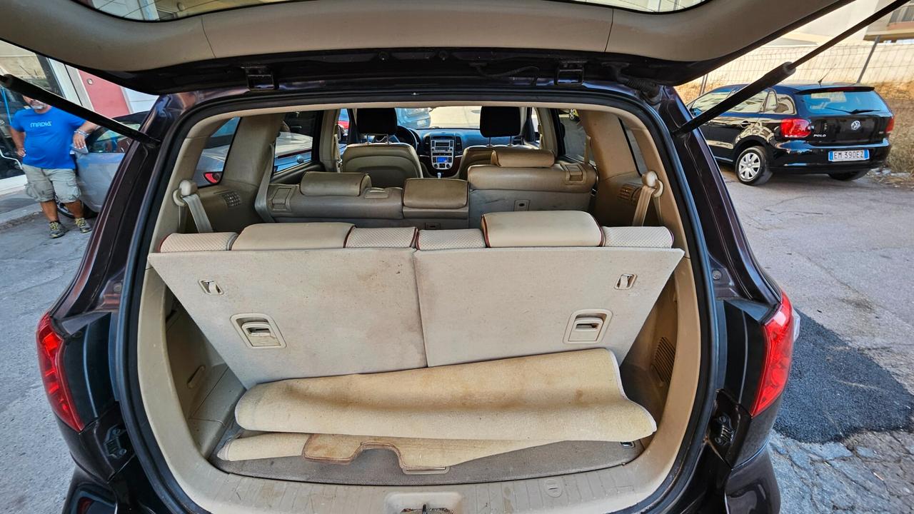 Hyundai Santa Fe 2.2 CRDi VGT Automatico 7 posti