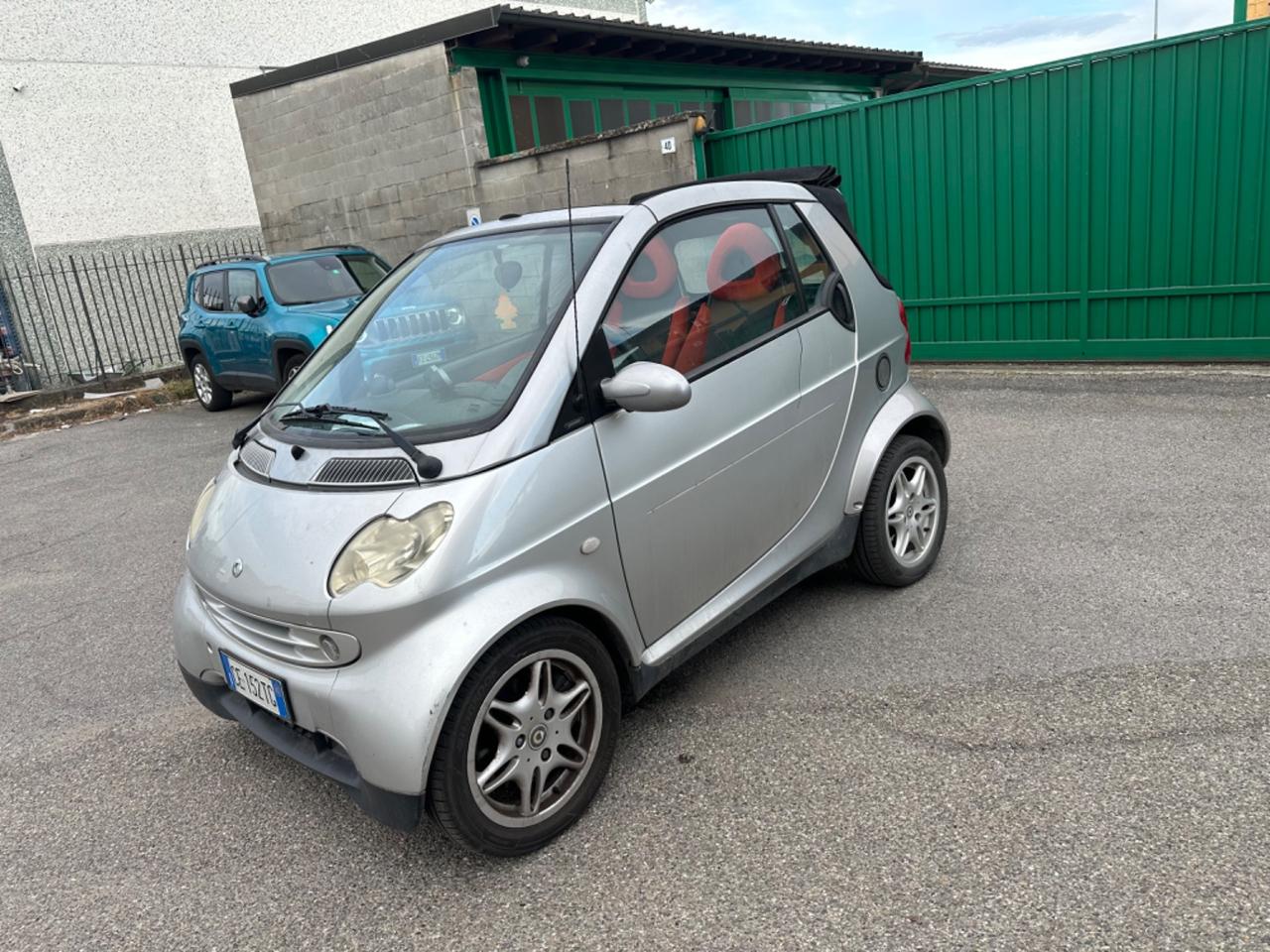 Smart Smart 600 smart CABRIO