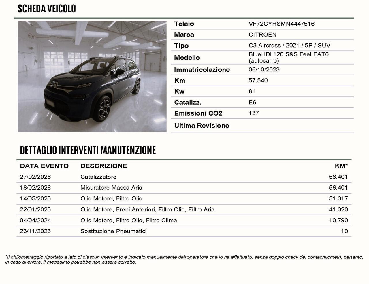 Citroen C3 Aircross BlueHDi 110 S&S You