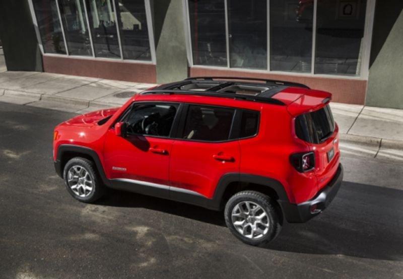 Jeep Renegade 2.0 mjt Limited 4wd 140cv auto