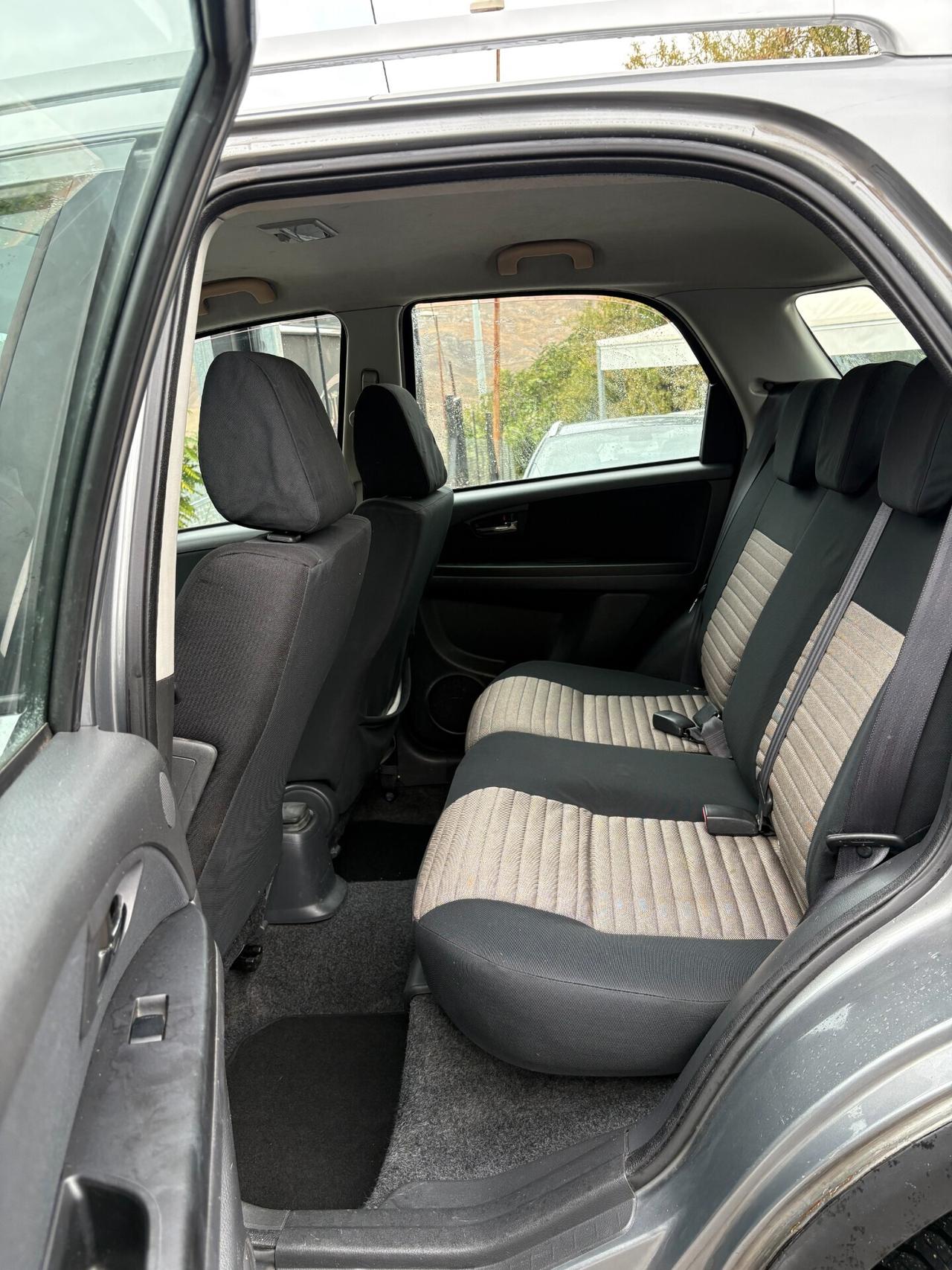 Fiat Sedici 4x4 1.9 MJT Dynamic