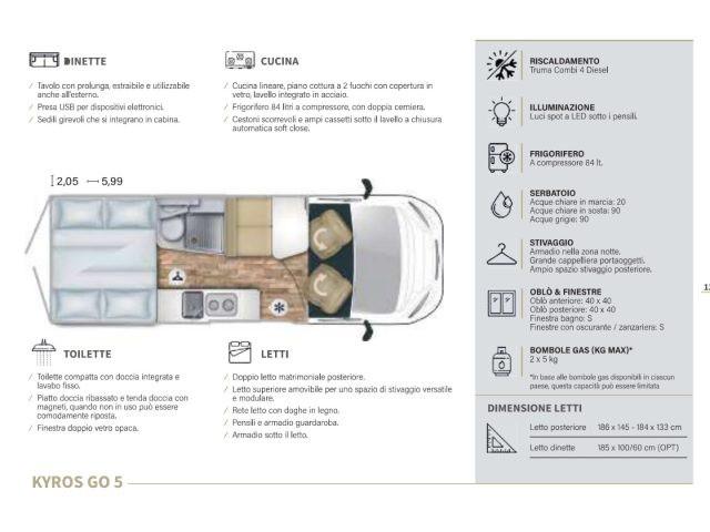 CI INTERNATIONAL KYROS GO 5