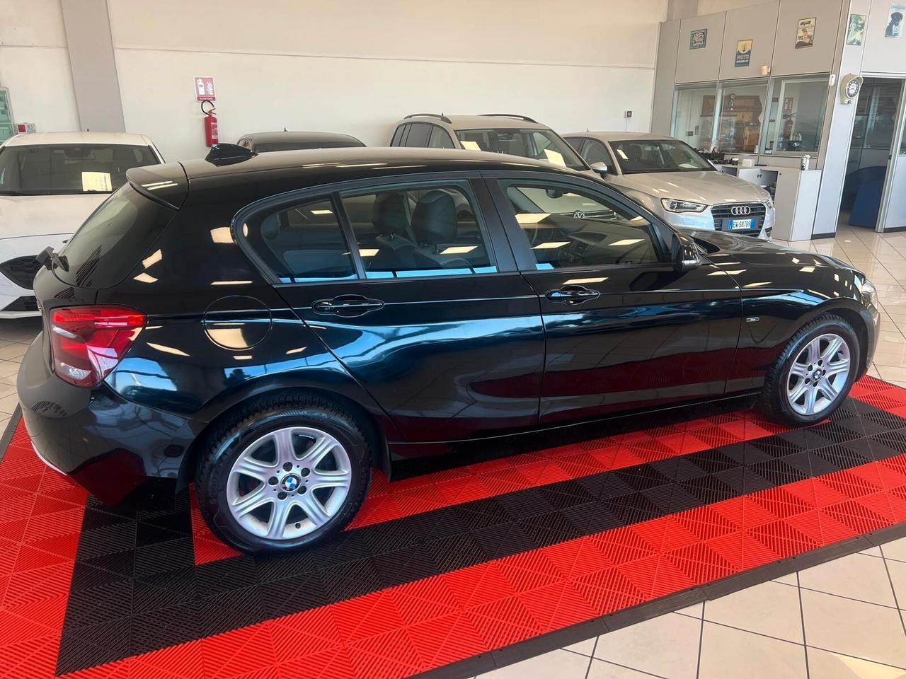 Bmw 118 118d 5p. Urban