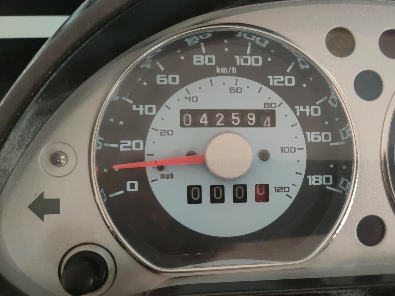 Piaggio Beverly 500: grintoso e con grande personalità