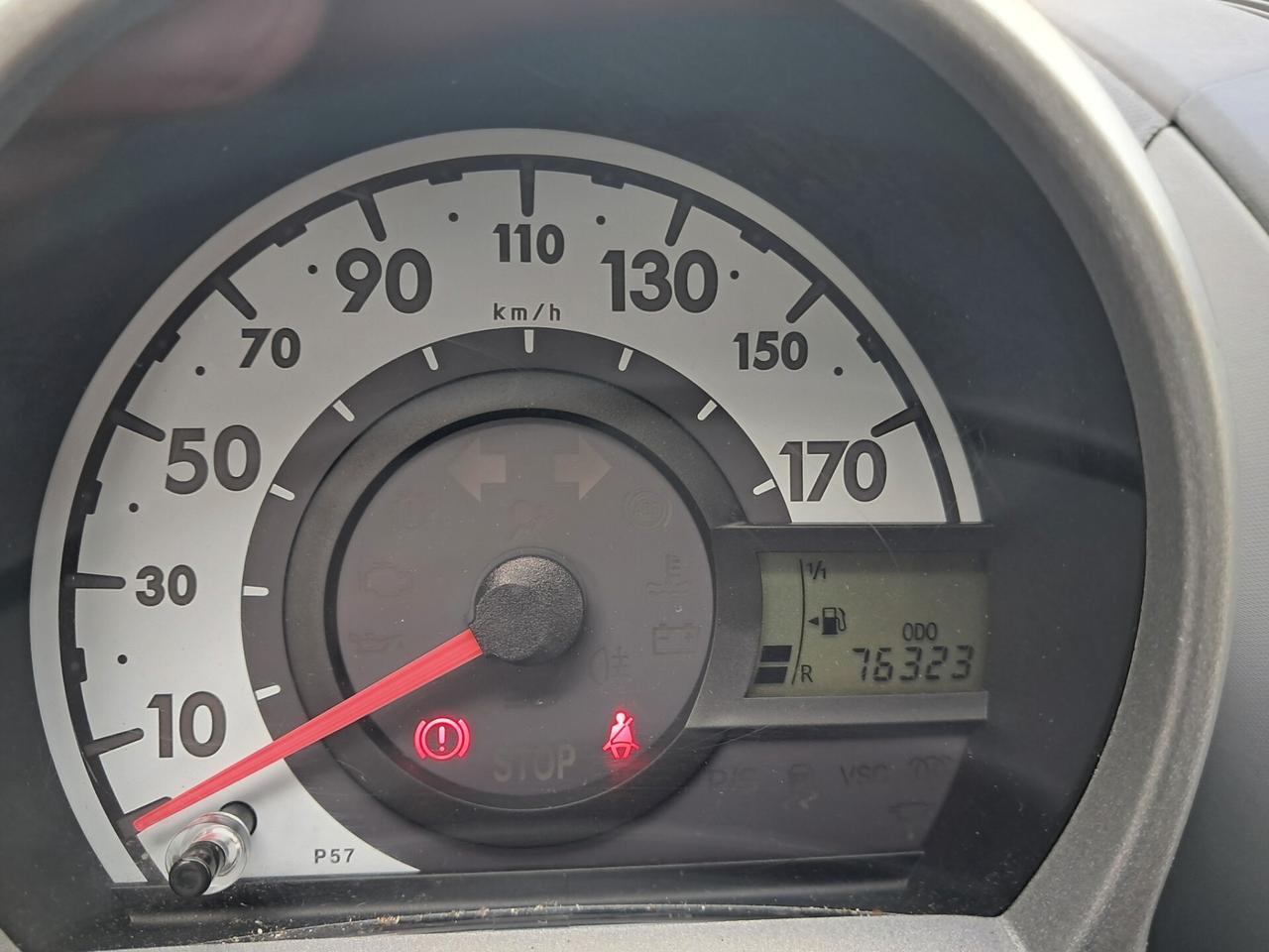 Toyota Aygo 1.0 12V 68 cv 5p. Now