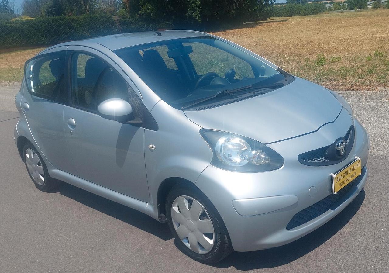 Toyota aygo -consumi ridotti -neopatentati