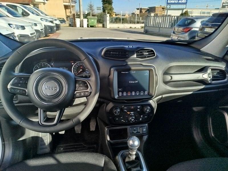 Jeep Renegade 1.6 Mjt 130 CV Limited