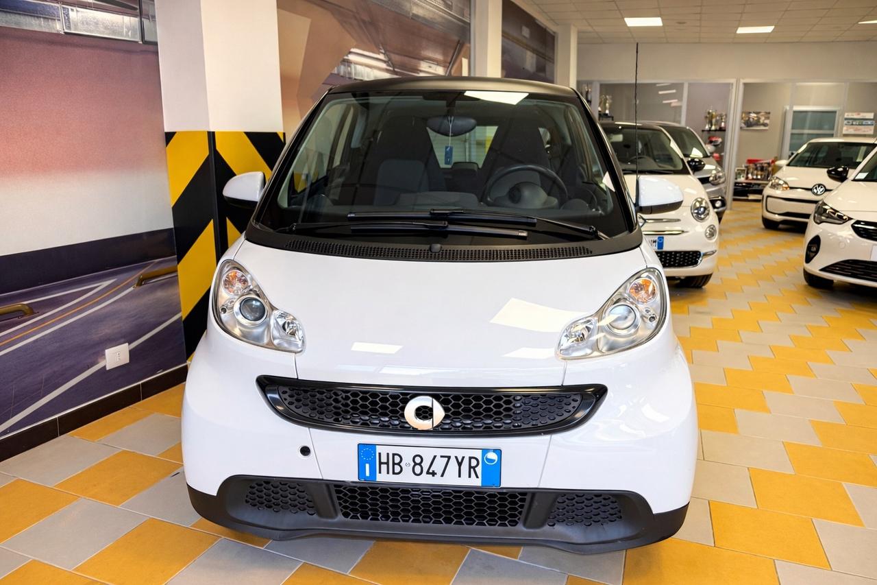 Smart ForTwo Diesel