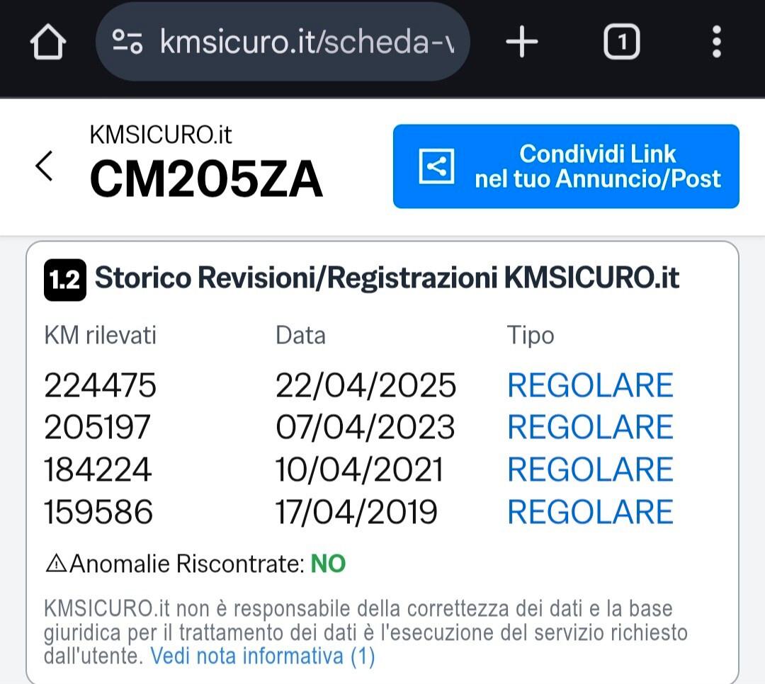 Honda Jazz 1.2cc "Pink"/78CV-57kW *OP. SETTORE*