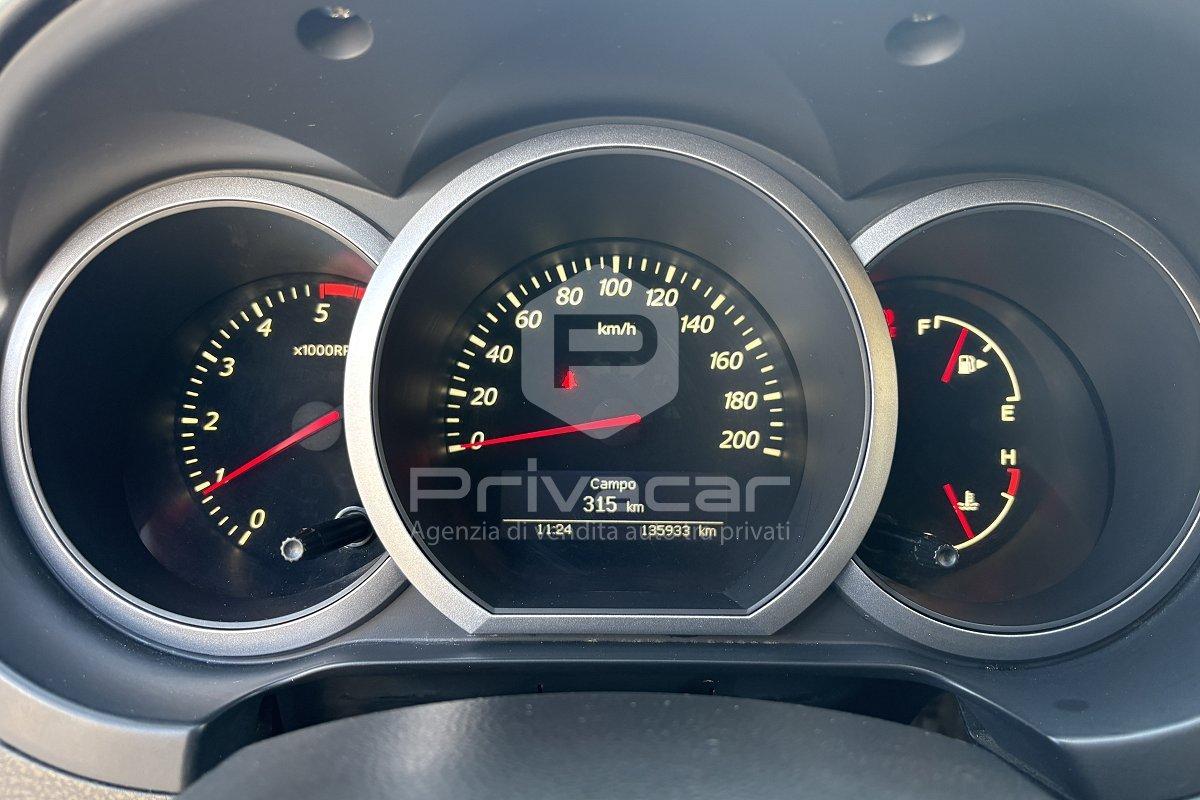 SUZUKI Grand Vitara 1.9 DDiS 3 porte Offroad