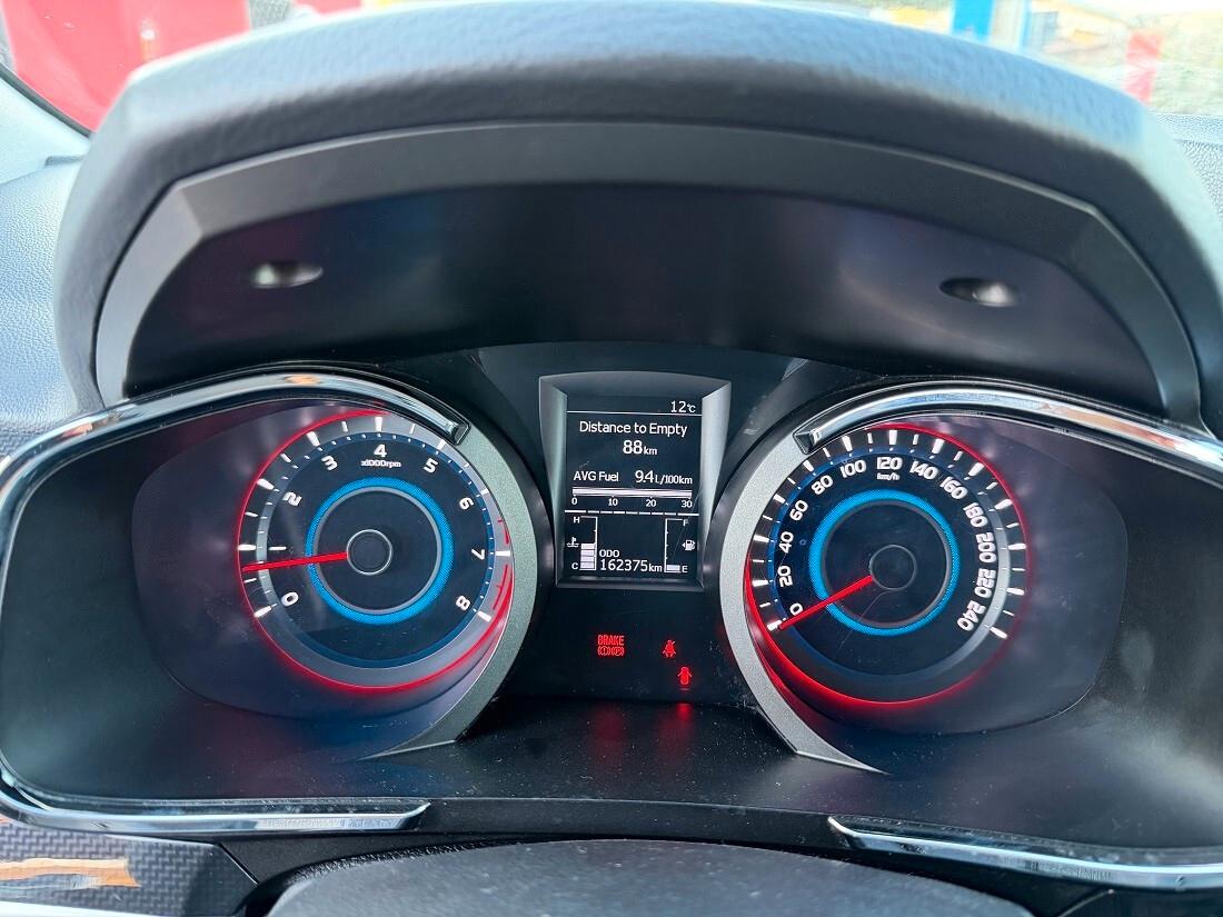 Ssangyong Korando 2.0 2WD MT GPL Limited