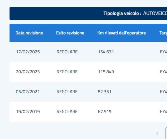 RENAULT - Twingo - TCe 90 CV S&S Energy