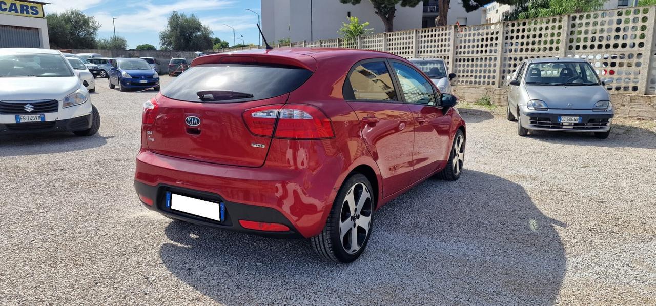 Kia Rio 1.4 CRDi WGT 5p. EX PLUS OKK NEOPATENTATI