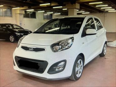 Kia Picanto 1.0 12V EcoGPL 5 porte City