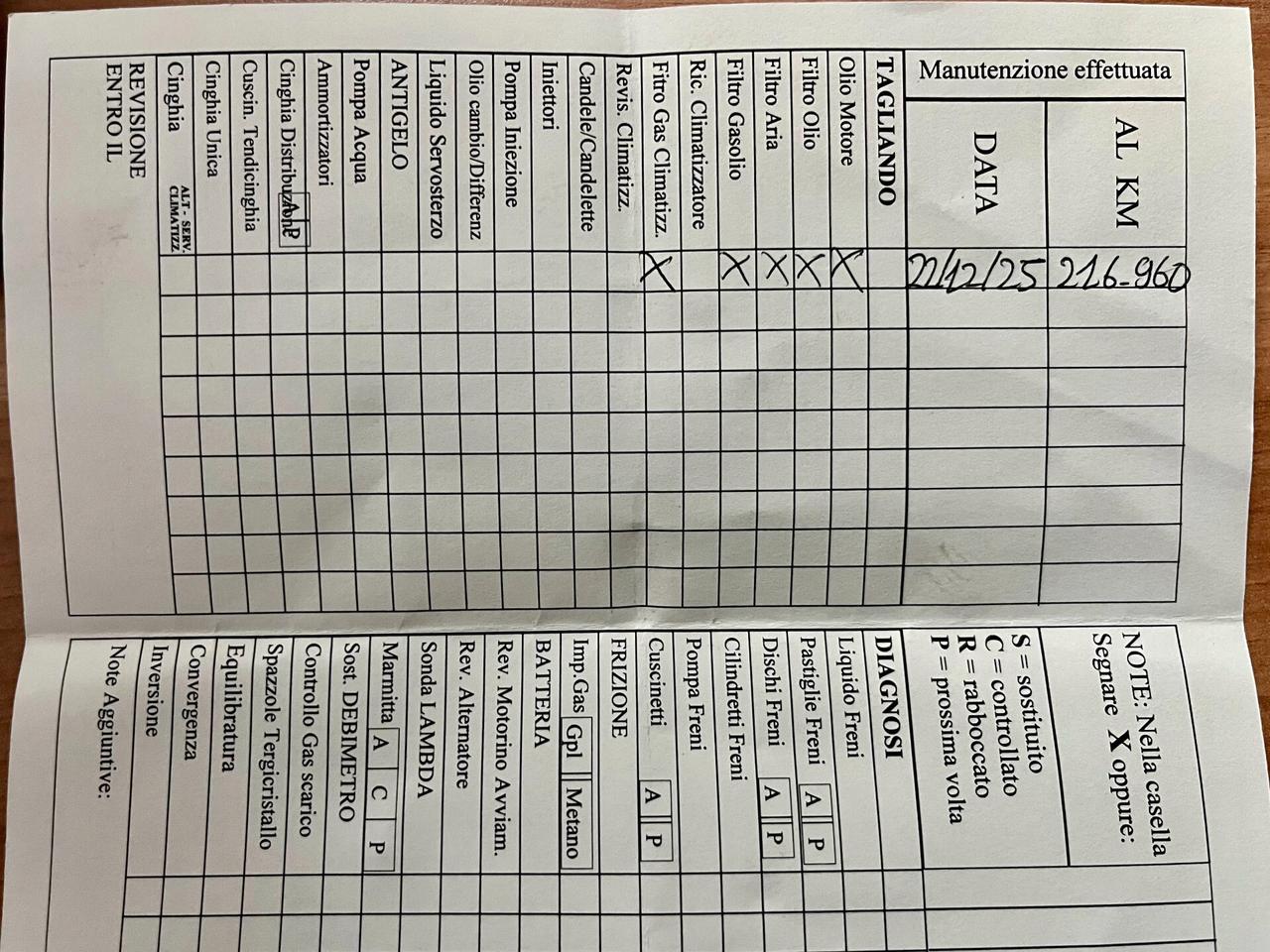 Opel Corsa 1.3 CDTI 90cv Cosmo 2007