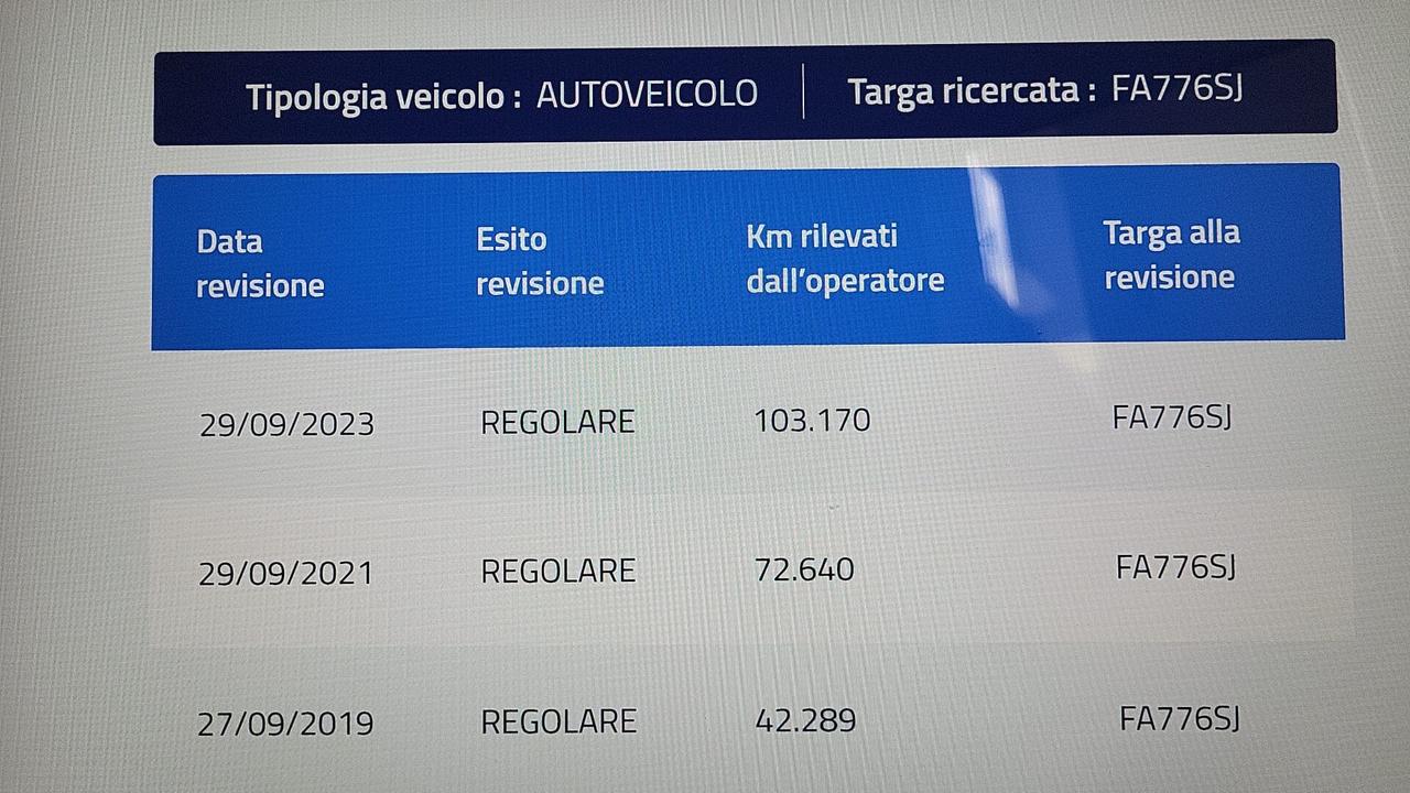 FIAT 500L 1,3 M.JET-UNICA PROPRIETARIA-3 REVISIONI