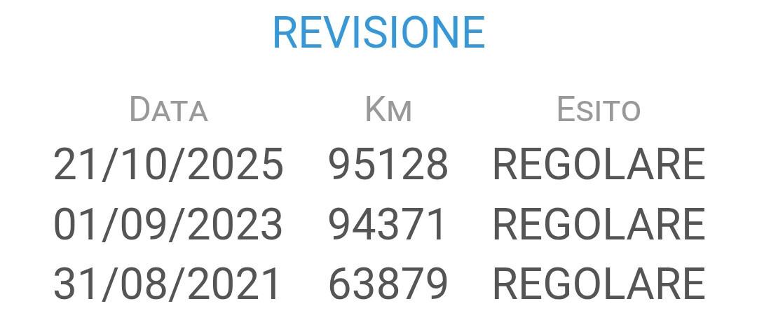 Bmw 320d Aut Touring Cambio da riparare