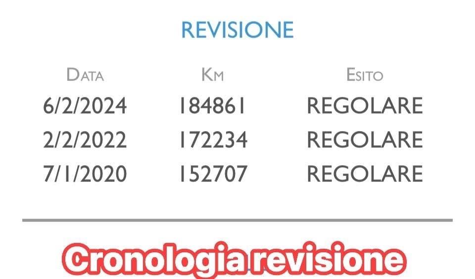 Citroen Berlingo 1.6 HDi 90CV FAP XTR Theatre