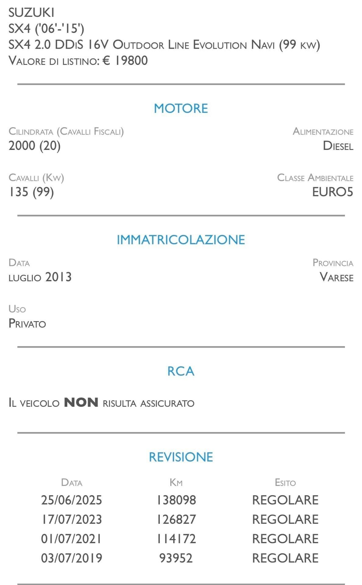 Suzuki SX4 2.0 DDiS 16V Outdoor Line Evolution Navi - UNICO PROPRIETARIO