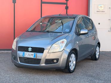 Suzuki Splash 1.0 GLS Safety Pack