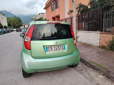 Suzuki Splash 1.2 GPL GLS