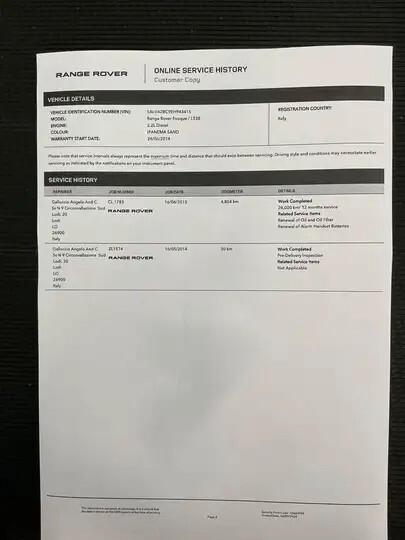 Land Rover Range Evoque 2.2 TD4 5p. Pure