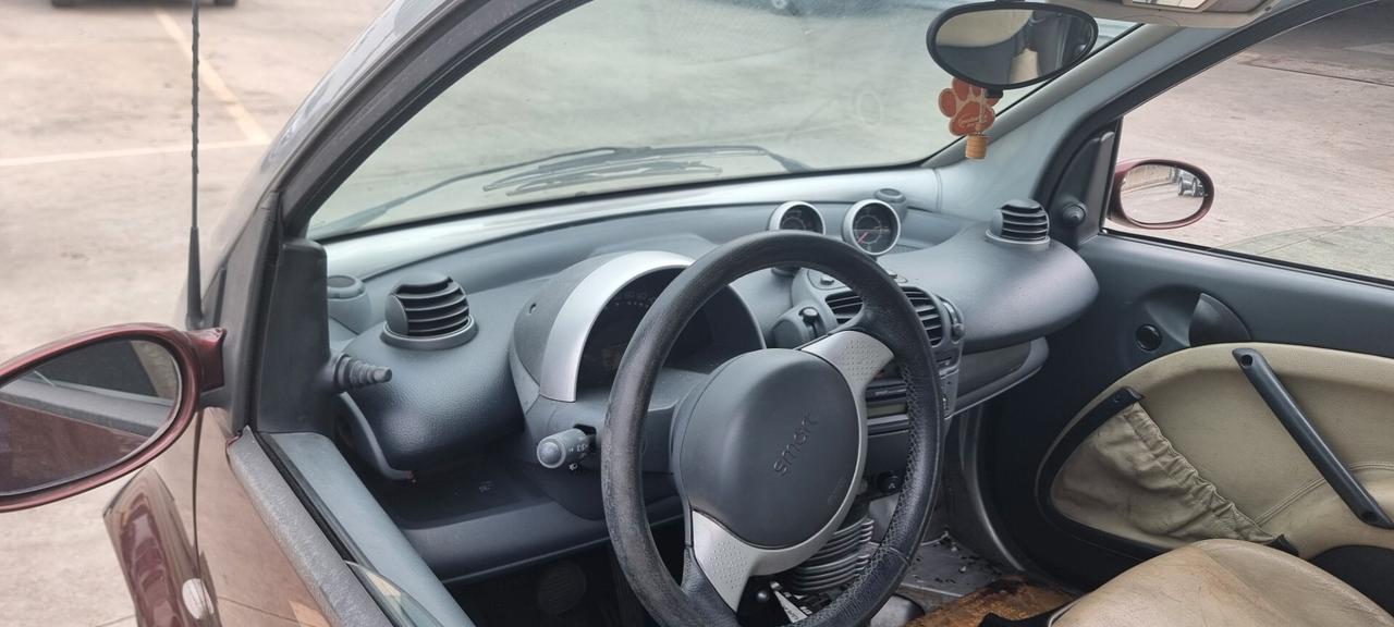 Smart ForTwo 800 coupé passion cdi