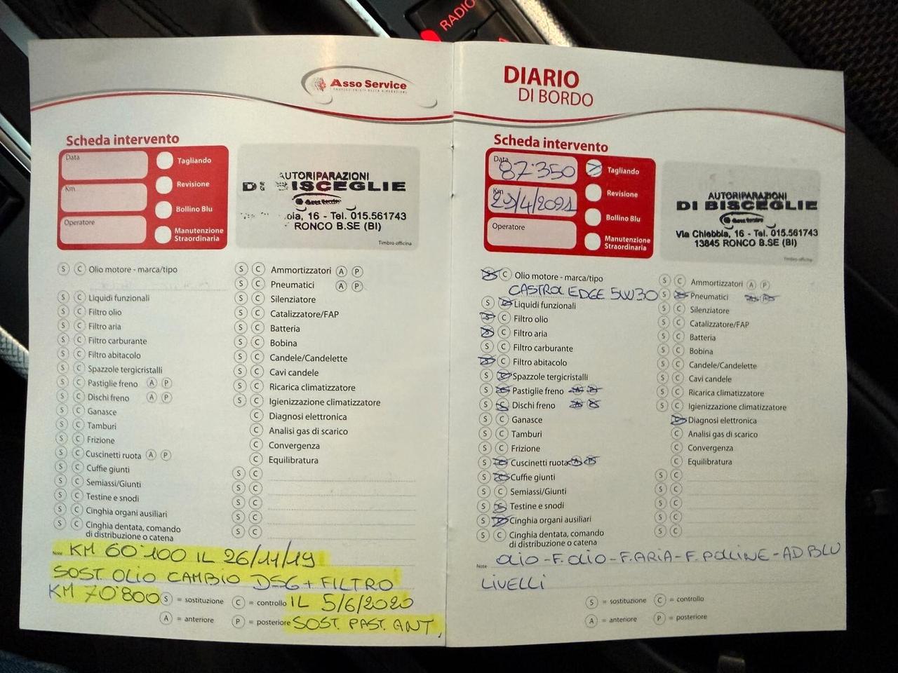 Audi A4 allroad 2.0 TDI 190 CV S tronic Business Plus