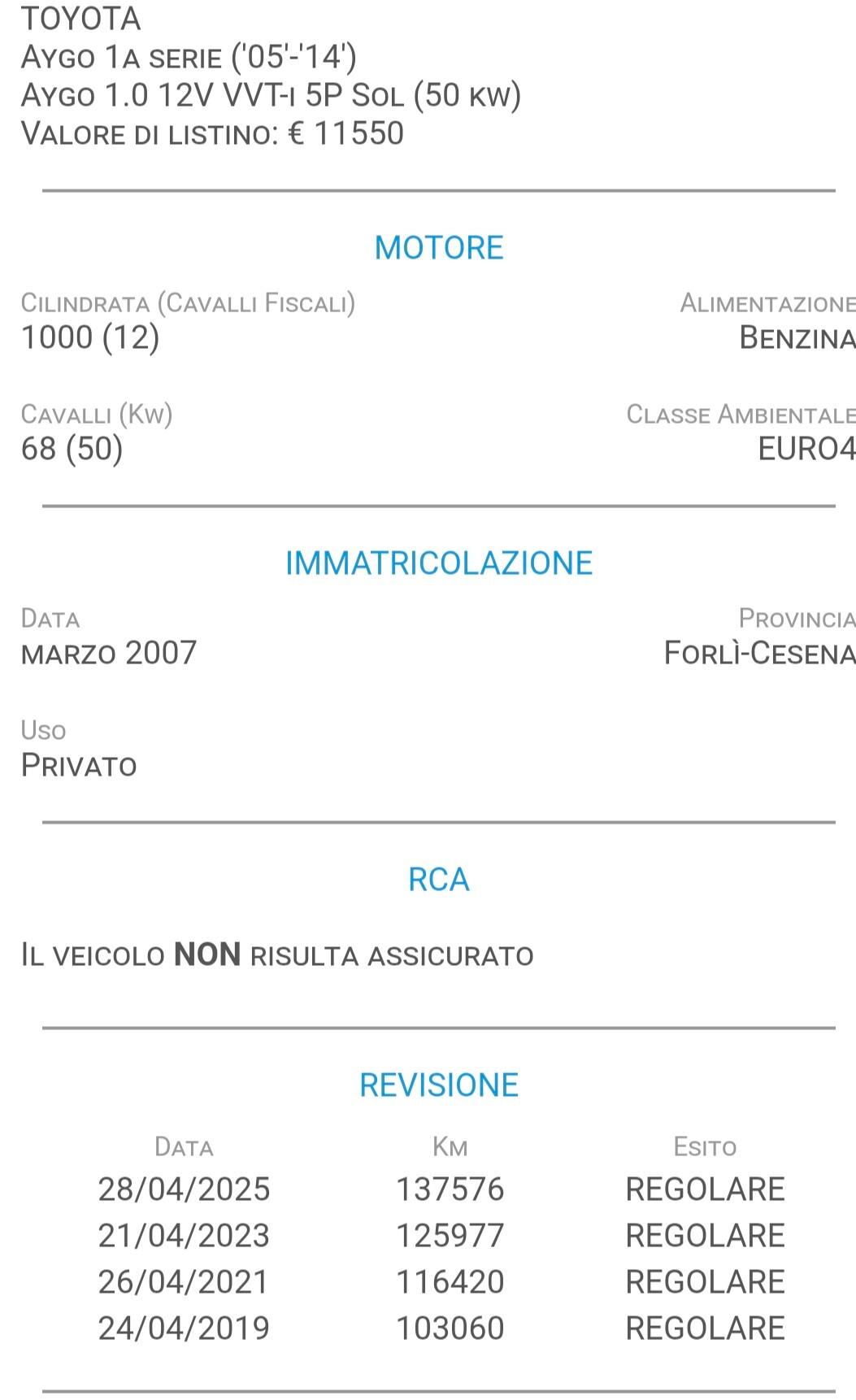 Toyota Aygo 1.0 12V VVT-i 5 porte