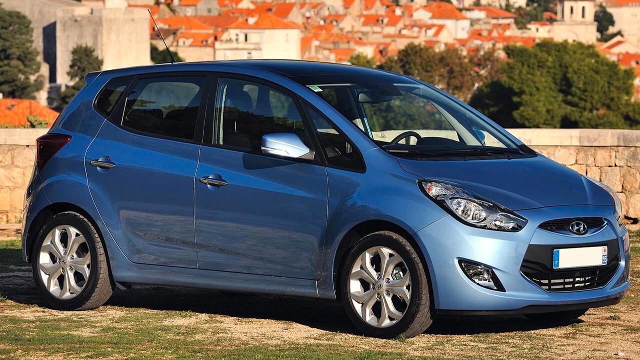 Hyundai iX20 D 2019 Finanziabile Garanzia