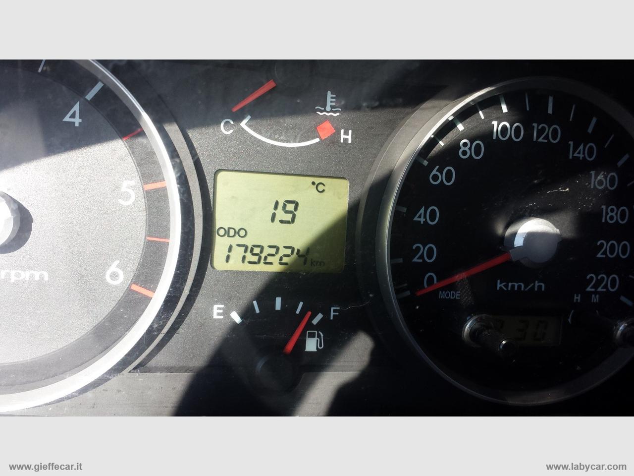 HYUNDAI Getz 1.5 CRDi 5p. Active