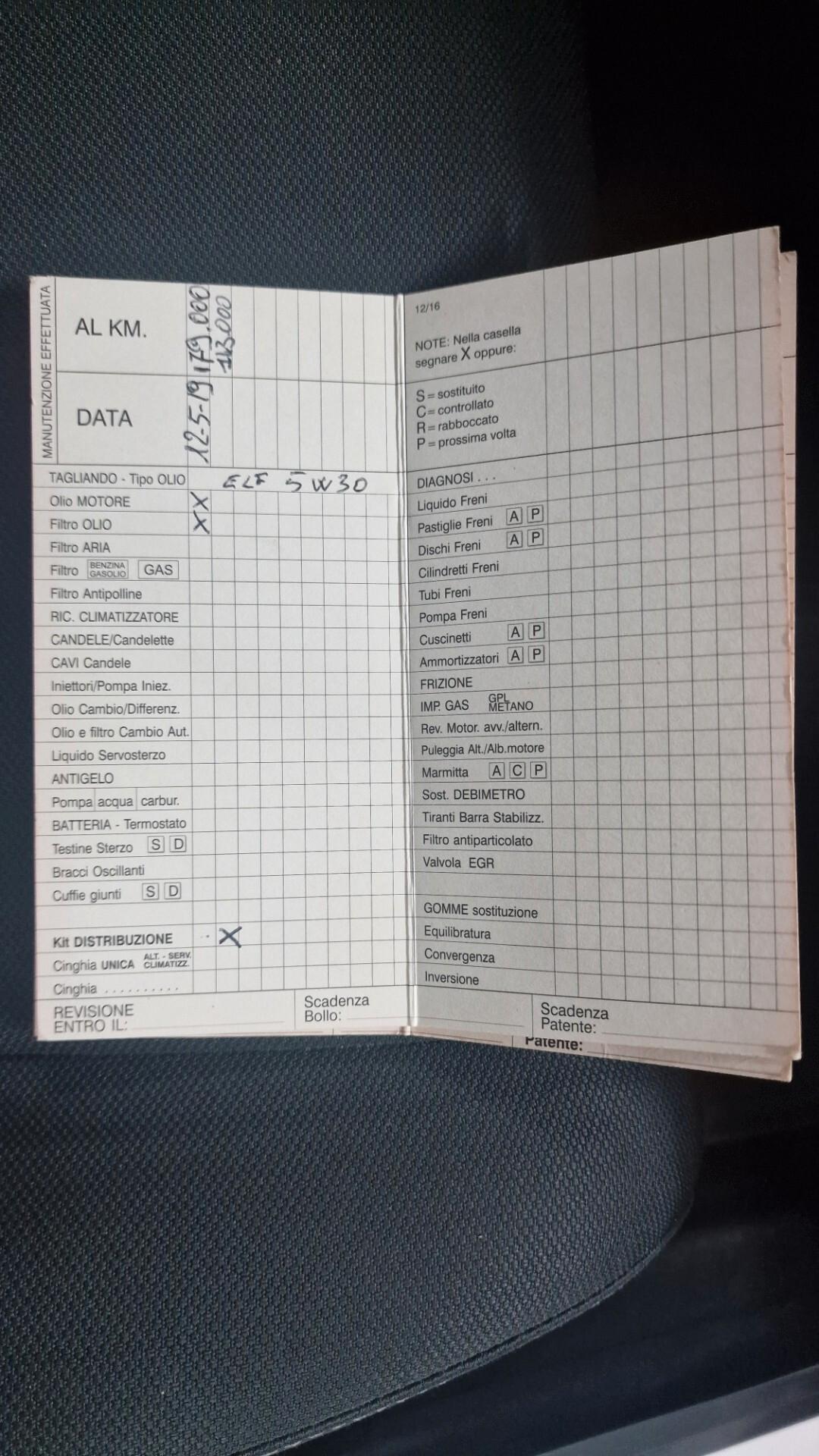 Renault Megane berlina 1.5 dCi 90CV neo patentati