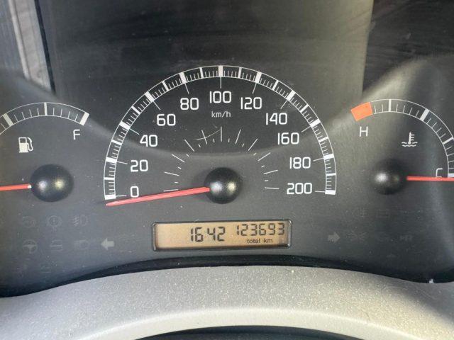 FIAT Panda 1.1 Active