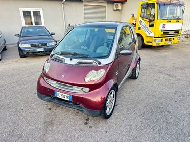 Smart ForTwo No