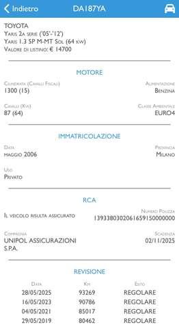 Toyota Yaris 5p 1.3 Sol AUTOMATICA --SOLO 93.500KM--