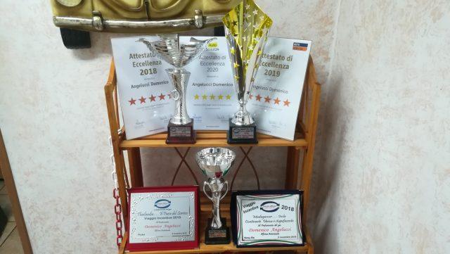 DACIA Duster GPL OPZIONALE SI ZTL