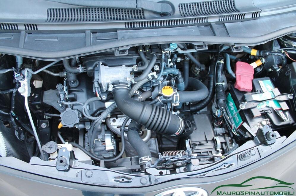 Toyota iQ 1.0