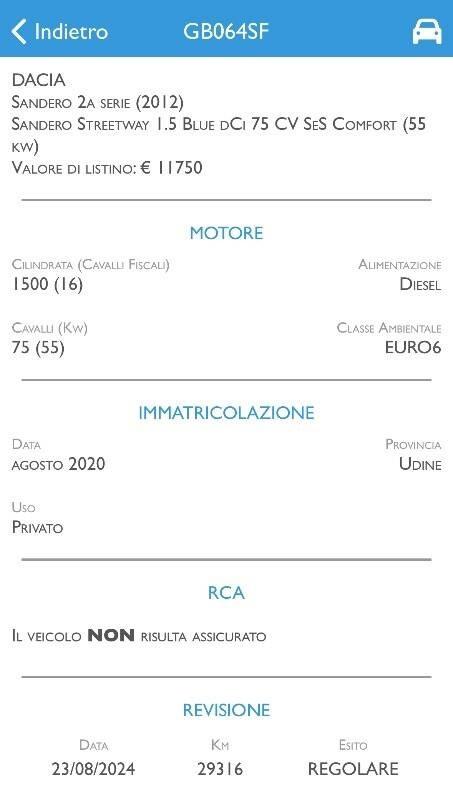 DACIA SANDERO STREETWAY 1.5 DCI UNIPRO