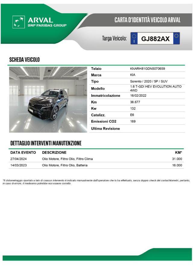KIA Sorento 1.6 T-GDi HEV AT6 4WD Evolution 7 posti full opt.