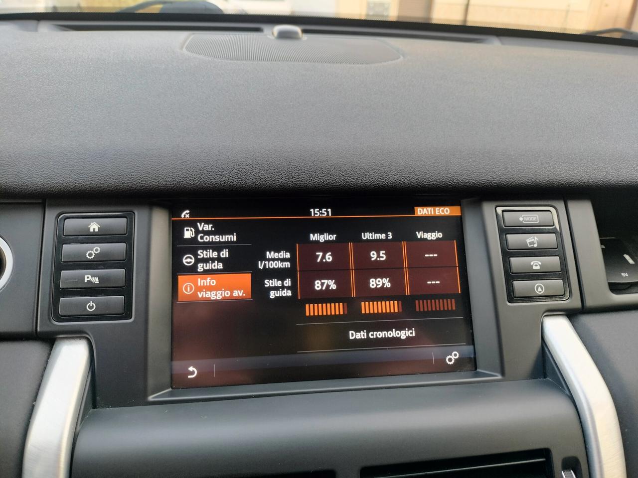 Land Rover Discovery Sport 2.0 TD4 150 CV HSE Luxury