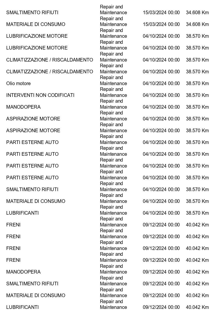 VOLKSWAGEN Golf 2.0 tdi Life 115cv CAMERA+ACC+APP CONNECT+NEOPATENTATI
