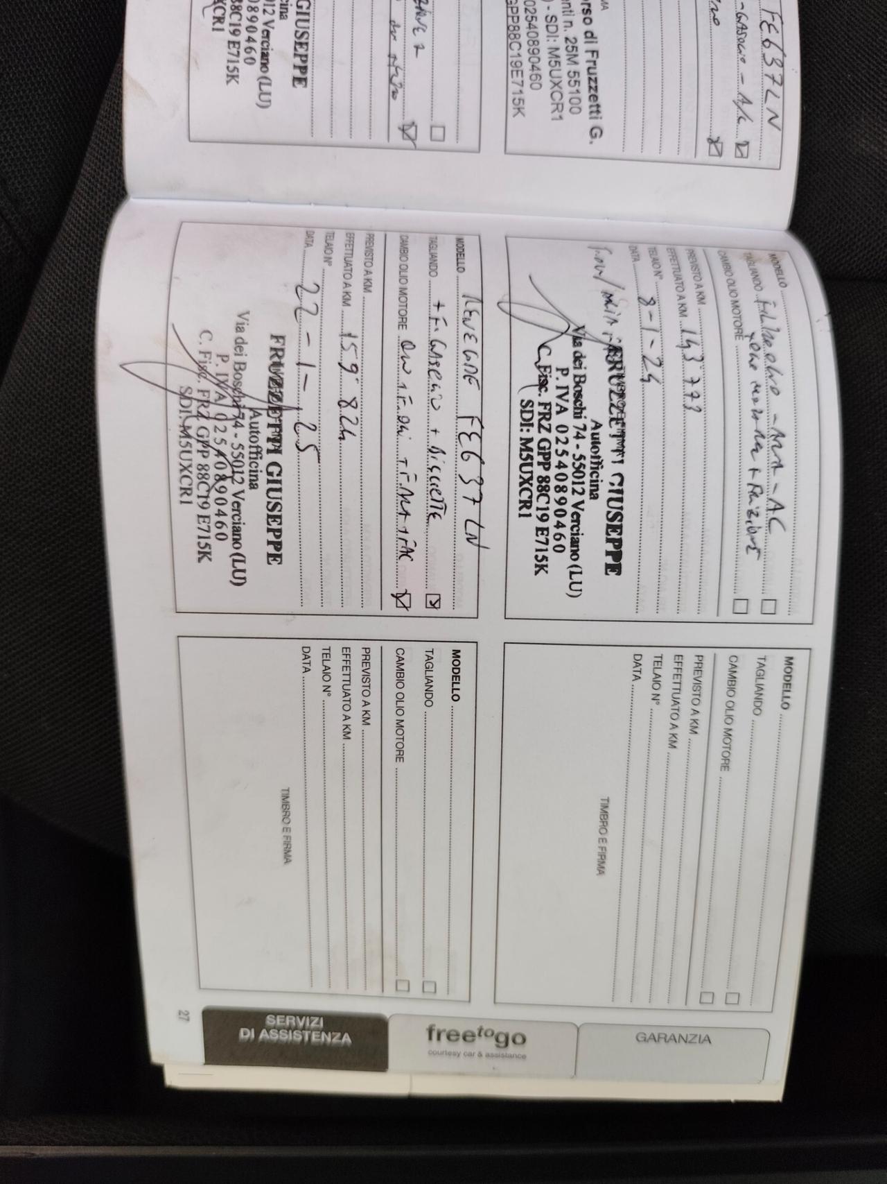 Jeep Renegade 2.0 Mjt 140CV 4WD 4x4 Limited