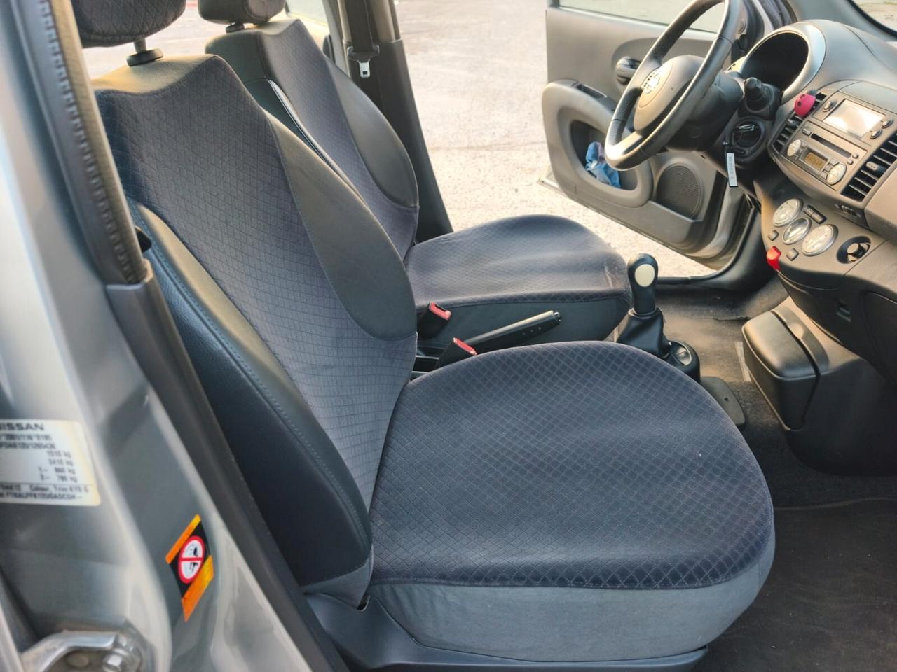 Nissan Micra 2004---1.5 Diesel Neopatentati