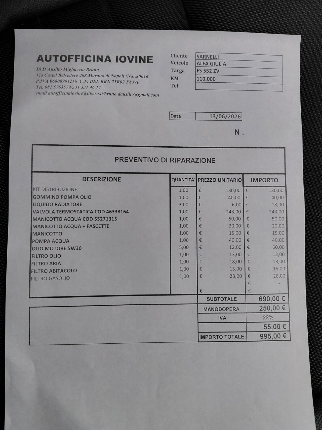 Alfa Romeo Giulia 2.2 Turbodiesel 160 CV AT8 Executive