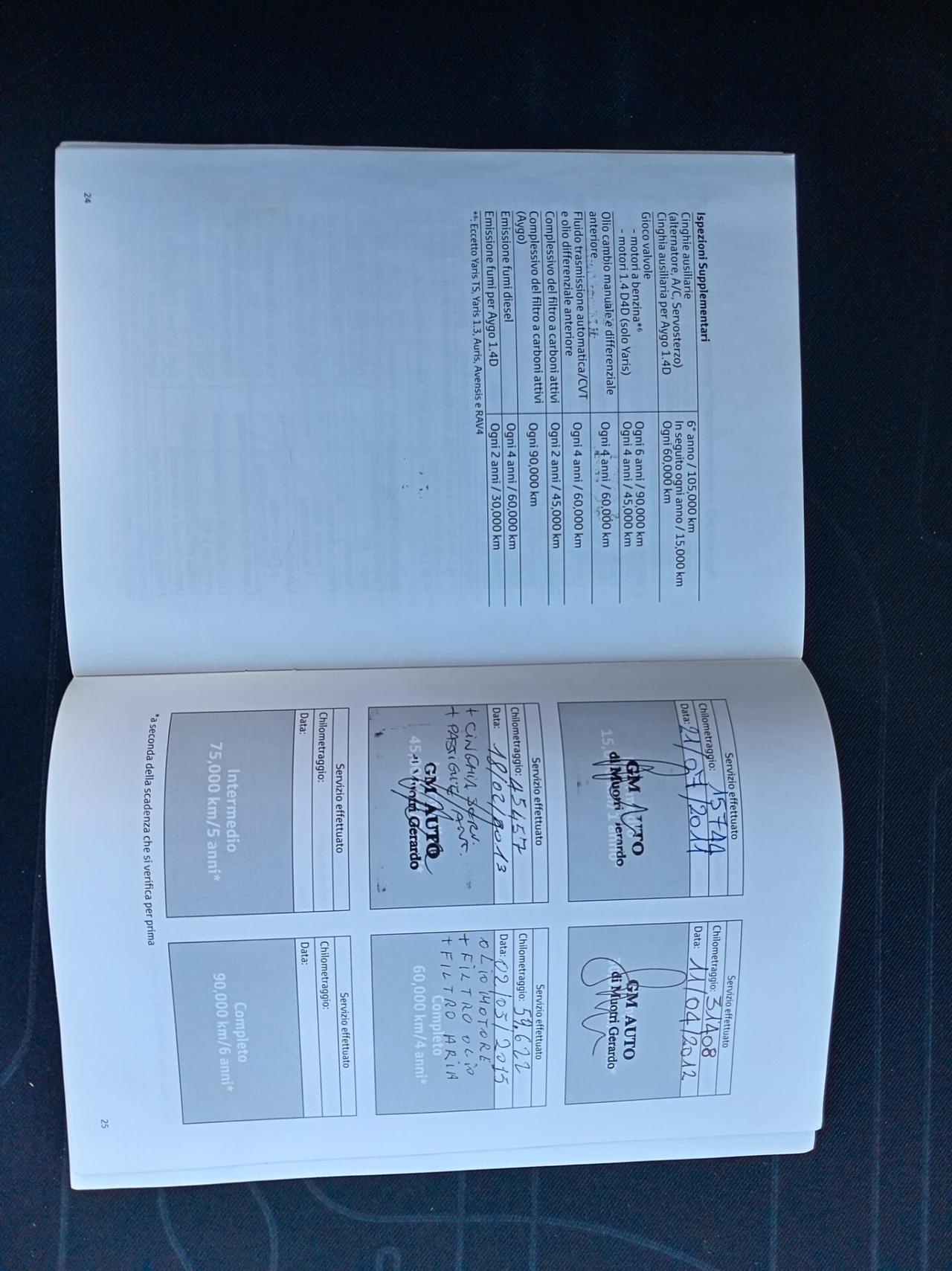 Toyota Yaris 1.0 3 porte